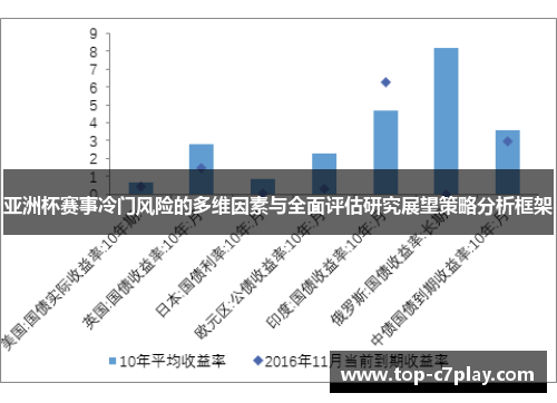 亚洲杯赛事冷门风险的多维因素与全面评估研究展望策略分析框架