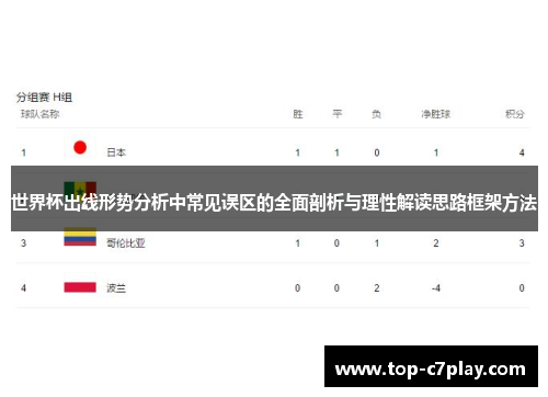 世界杯出线形势分析中常见误区的全面剖析与理性解读思路框架方法 世界杯出线形势分析中常见误区的全面剖析与理性解读思路框架方法