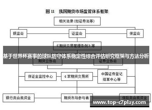 基于世界杯赛事的球队防守体系稳定性综合评估研究框架与方法分析