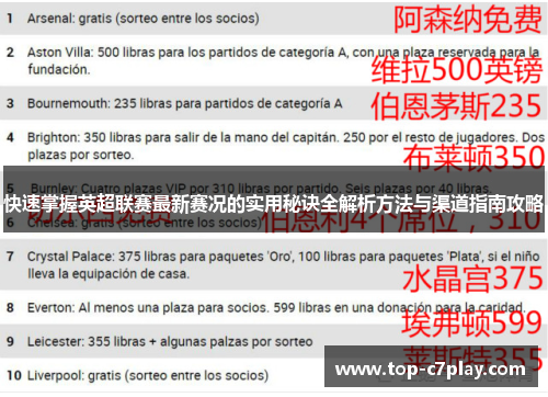 快速掌握英超联赛最新赛况的实用秘诀全解析方法与渠道指南攻略