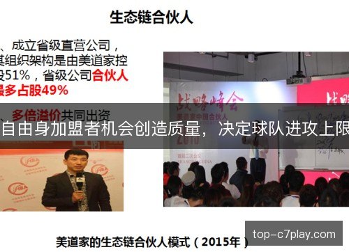 自由身加盟者机会创造质量，决定球队进攻上限